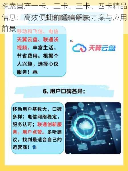 探索国产一卡、二卡、三卡、四卡精品信息：高效便捷的通信解决方案与应用前景