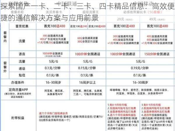 探索国产一卡、二卡、三卡、四卡精品信息：高效便捷的通信解决方案与应用前景