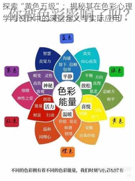 探索“黄色五级”：揭秘其在色彩心理学与设计中的深层含义与实际应用