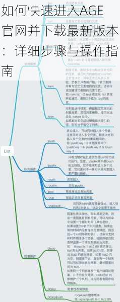 如何快速进入AGE官网并下载最新版本：详细步骤与操作指南