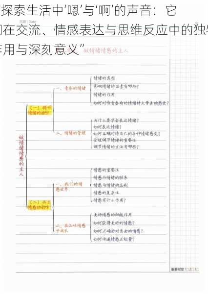 “探索生活中‘嗯’与‘啊’的声音：它们在交流、情感表达与思维反应中的独特作用与深刻意义”