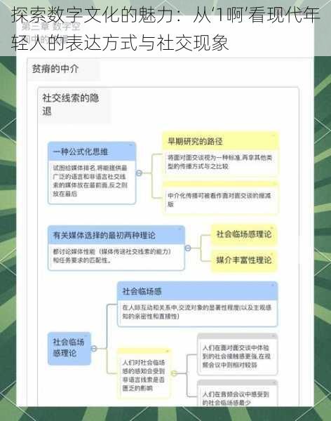 探索数字文化的魅力：从‘1啊’看现代年轻人的表达方式与社交现象