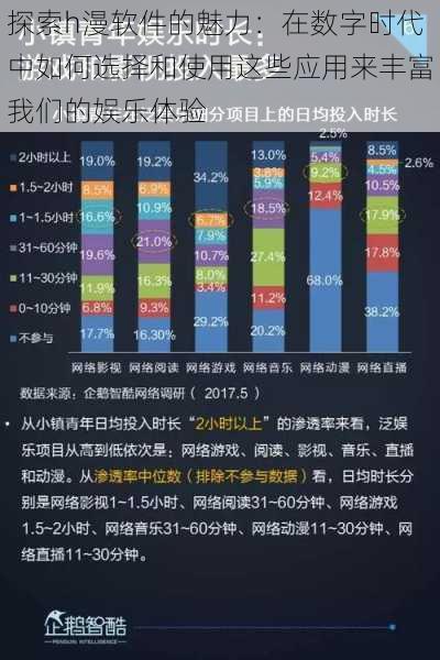 探索h漫软件的魅力：在数字时代中如何选择和使用这些应用来丰富我们的娱乐体验