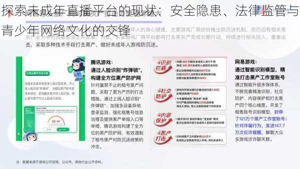 探索未成年直播平台的现状：安全隐患、法律监管与青少年网络文化的交锋