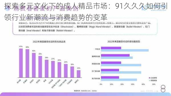 探索多元文化下的成人精品市场：91久久久如何引领行业新潮流与消费趋势的变革