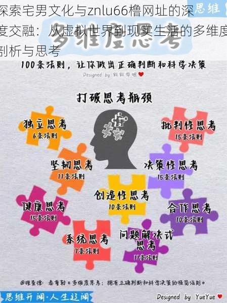 探索宅男文化与znlu66橹网址的深度交融：从虚拟世界到现实生活的多维度剖析与思考