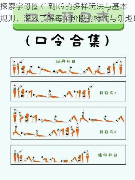 探索字母圈K1到K9的多样玩法与基本规则，深入了解每个阶段的特性与乐趣！