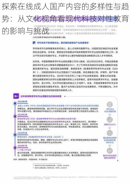 探索在线成人国产内容的多样性与趋势：从文化视角看现代科技对性教育的影响与挑战