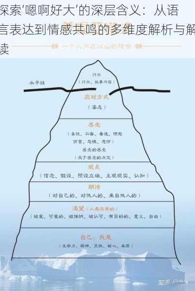 探索‘嗯啊好大’的深层含义：从语言表达到情感共鸣的多维度解析与解读