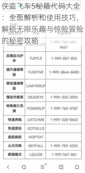 侠盗飞车5秘籍代码大全：全面解析和使用技巧，解锁无限乐趣与惊险冒险的秘密攻略