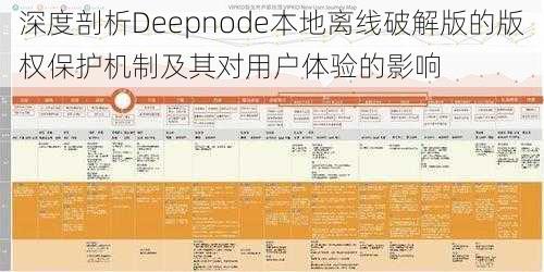 深度剖析Deepnode本地离线破解版的版权保护机制及其对用户体验的影响