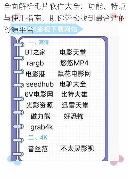 全面解析毛片软件大全：功能、特点与使用指南，助你轻松找到最合适的资源平台