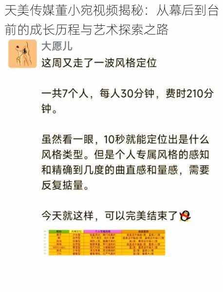 天美传媒董小宛视频揭秘：从幕后到台前的成长历程与艺术探索之路