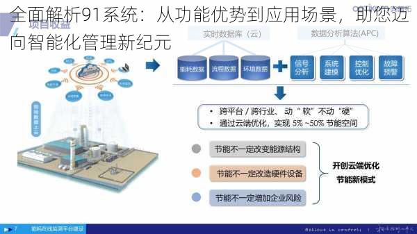 全面解析91系统：从功能优势到应用场景，助您迈向智能化管理新纪元