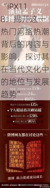 “IPX118：揭开这一热门网络热潮背后的内容与影响，探讨其在当代文化中的地位与发展趋势”