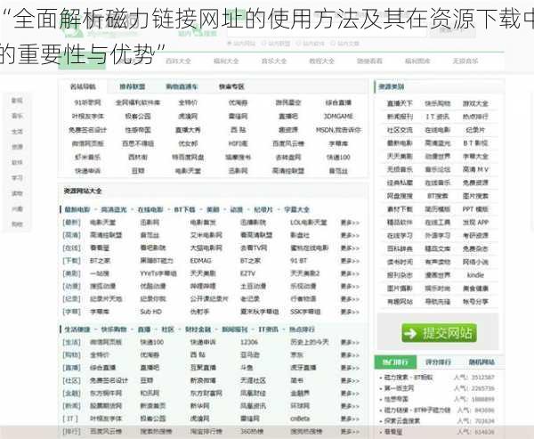 “全面解析磁力链接网址的使用方法及其在资源下载中的重要性与优势”