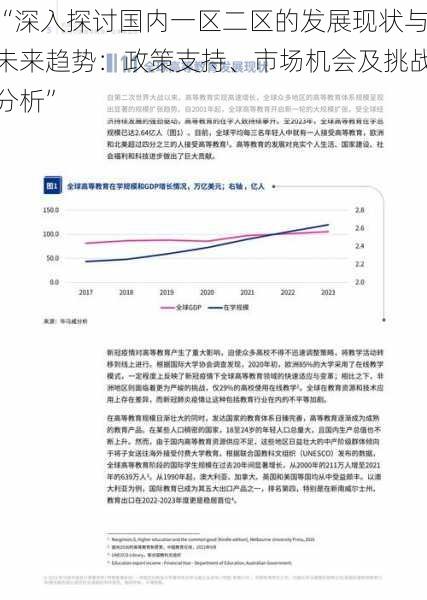 “深入探讨国内一区二区的发展现状与未来趋势：政策支持、市场机会及挑战分析”