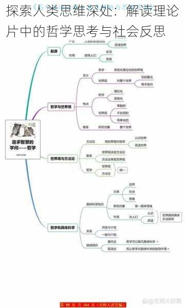 探索人类思维深处：解读理论片中的哲学思考与社会反思