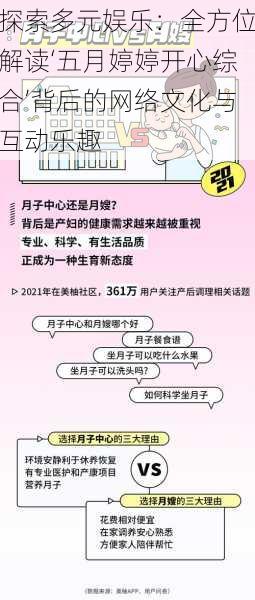 探索多元娱乐：全方位解读‘五月婷婷开心综合’背后的网络文化与互动乐趣