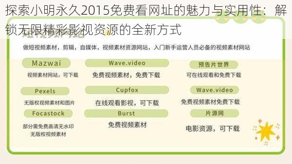 探索小明永久2015免费看网址的魅力与实用性：解锁无限精彩影视资源的全新方式