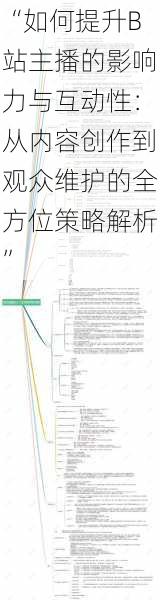 “如何提升B站主播的影响力与互动性：从内容创作到观众维护的全方位策略解析”