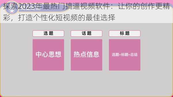 探索2023年最热门搞逼视频软件：让你的创作更精彩，打造个性化短视频的最佳选择