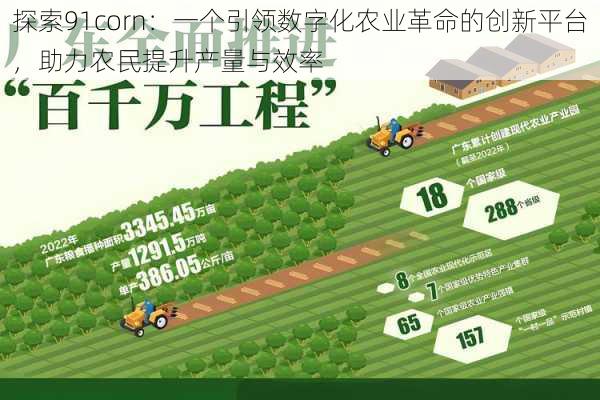 探索91corn：一个引领数字化农业革命的创新平台，助力农民提升产量与效率