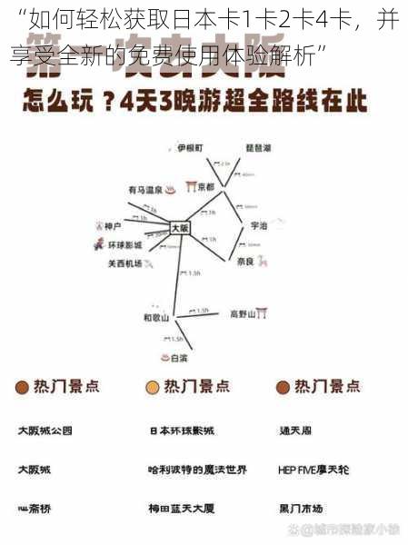 “如何轻松获取日本卡1卡2卡4卡，并享受全新的免费使用体验解析”