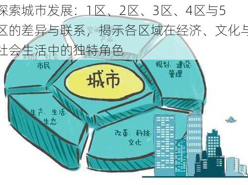 探索城市发展：1区、2区、3区、4区与5区的差异与联系，揭示各区域在经济、文化与社会生活中的独特角色