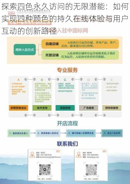 探索四色永久访问的无限潜能：如何实现四种颜色的持久在线体验与用户互动的创新路径