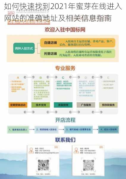 如何快速找到2021年蜜芽在线进入网站的准确地址及相关信息指南