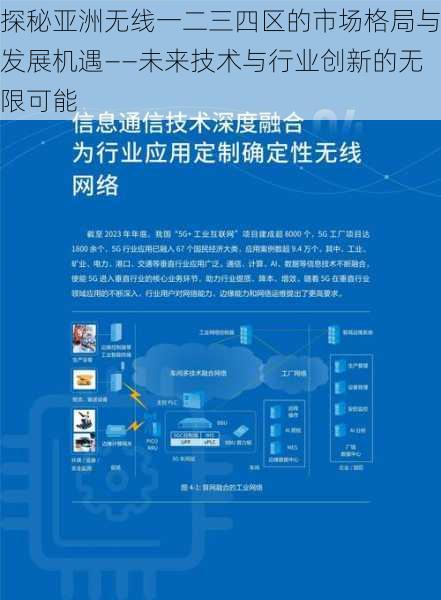 探秘亚洲无线一二三四区的市场格局与发展机遇——未来技术与行业创新的无限可能
