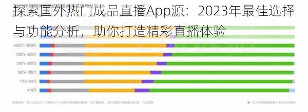 探索国外热门成品直播App源：2023年最佳选择与功能分析，助你打造精彩直播体验