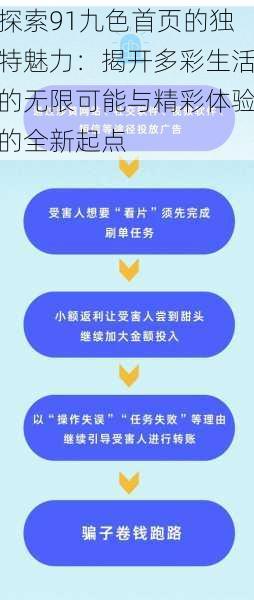 探索91九色首页的独特魅力：揭开多彩生活的无限可能与精彩体验的全新起点