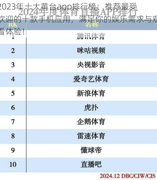 2023年十大黄台app排行榜：推荐最受欢迎的十款手机应用，满足你的娱乐需求与观看体验！