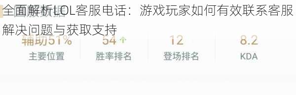 全面解析LOL客服电话：游戏玩家如何有效联系客服解决问题与获取支持
