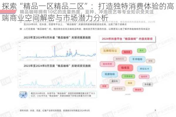 探索“精品一区精品二区”：打造独特消费体验的高端商业空间解密与市场潜力分析