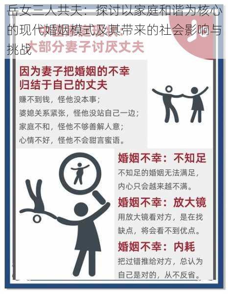 岳女三人共夫：探讨以家庭和谐为核心的现代婚姻模式及其带来的社会影响与挑战