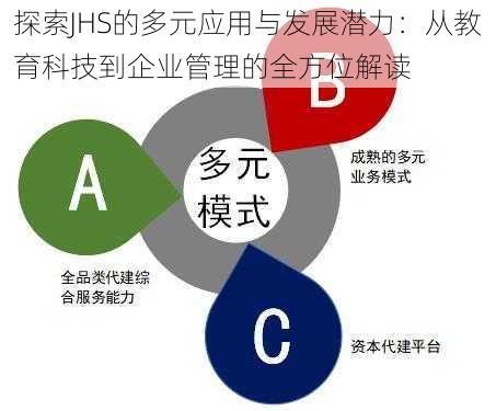 探索JHS的多元应用与发展潜力：从教育科技到企业管理的全方位解读