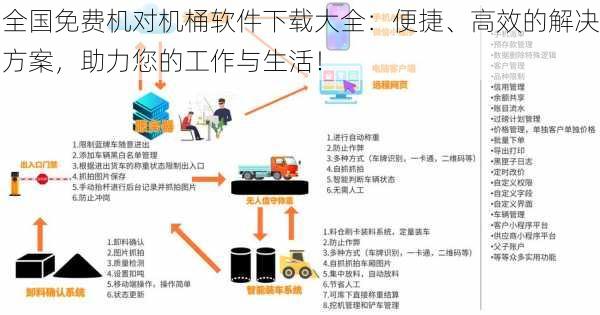 全国免费机对机桶软件下载大全：便捷、高效的解决方案，助力您的工作与生活！