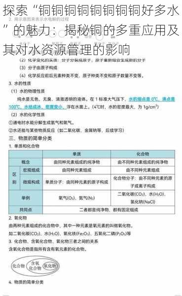 探索“铜铜铜铜铜铜铜铜好多水”的魅力：揭秘铜的多重应用及其对水资源管理的影响