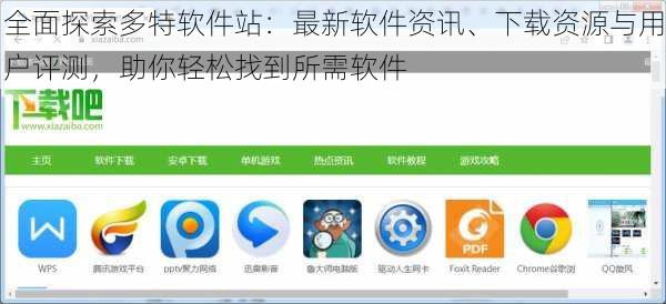 全面探索多特软件站：最新软件资讯、下载资源与用户评测，助你轻松找到所需软件