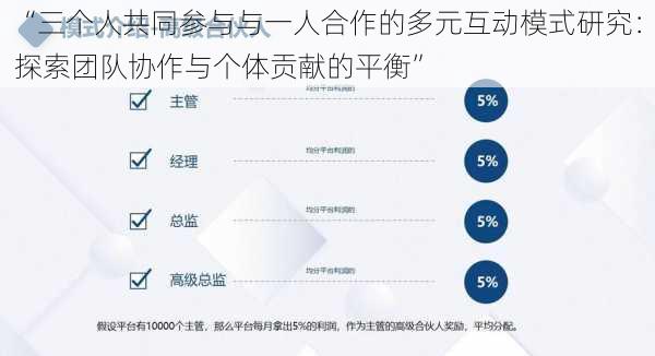 “三个人共同参与与一人合作的多元互动模式研究：探索团队协作与个体贡献的平衡”