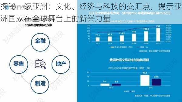 探秘一级亚洲：文化、经济与科技的交汇点，揭示亚洲国家在全球舞台上的新兴力量