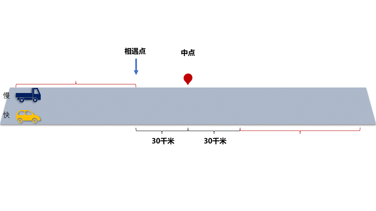 探索一卡、二卡、三卡、四卡以及三卡的欧美市场动态与趋势，揭示各类卡片背后的商业潜力与应用场景