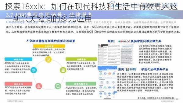 探索18xxlx：如何在现代科技和生活中有效融入这一新兴关键词的多元应用