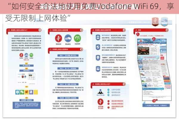 “如何安全合法地使用免费Vodafone WiFi 69，享受无限制上网体验”