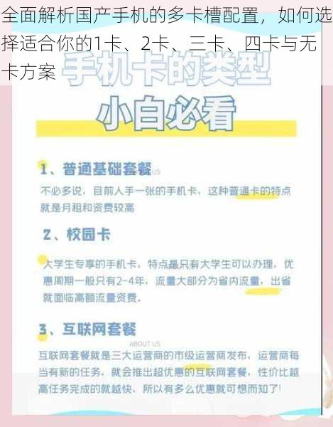 全面解析国产手机的多卡槽配置，如何选择适合你的1卡、2卡、三卡、四卡与无卡方案