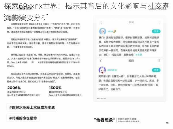 探索69xxnx世界：揭示其背后的文化影响与社交潮流的演变分析