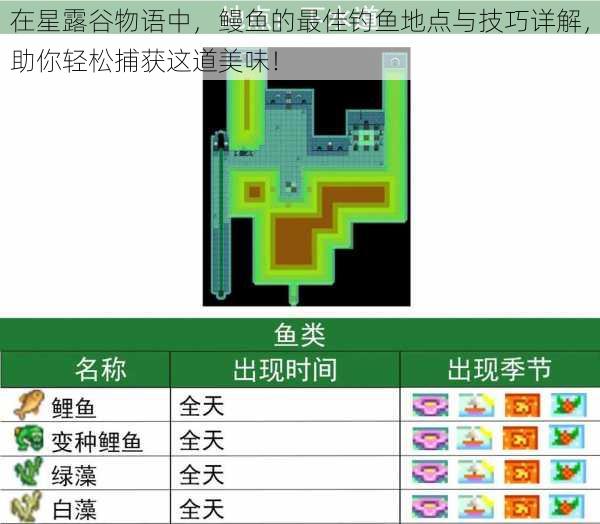 在星露谷物语中，鳗鱼的最佳钓鱼地点与技巧详解，助你轻松捕获这道美味！